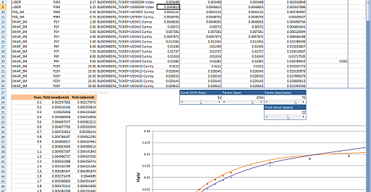 Microsoft® Excel Integration - OpenGamma