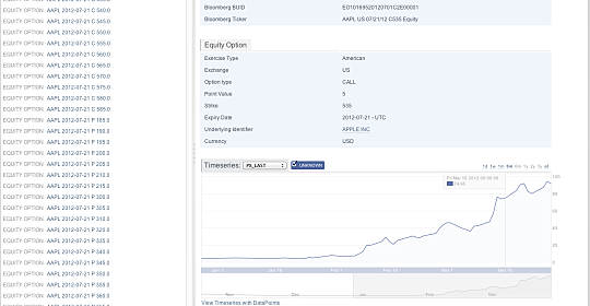 Market Data Management - OpenGamma